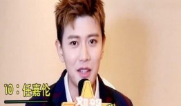 娱乐圈爆料任嘉伦蓝盈莹,甜蜜互动引粉丝热议